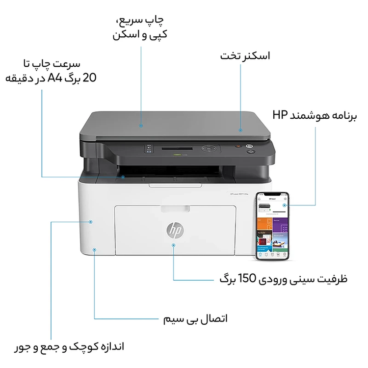 پرینتر سه کاره HP MFP135W